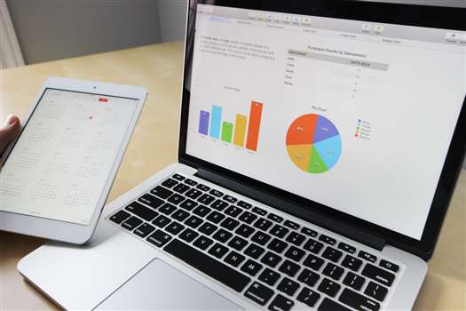 57% of Small and Medium Enterprises don’t use time management tools [Survey] 